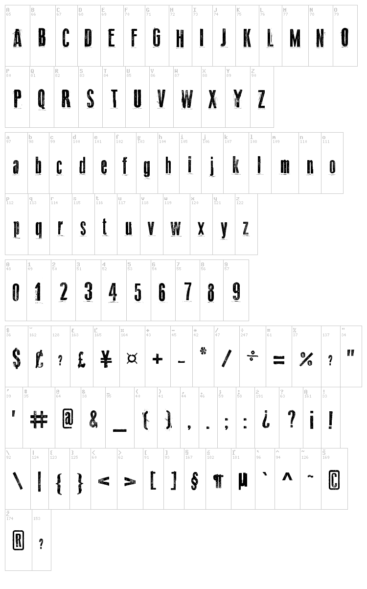 Odd Press font map